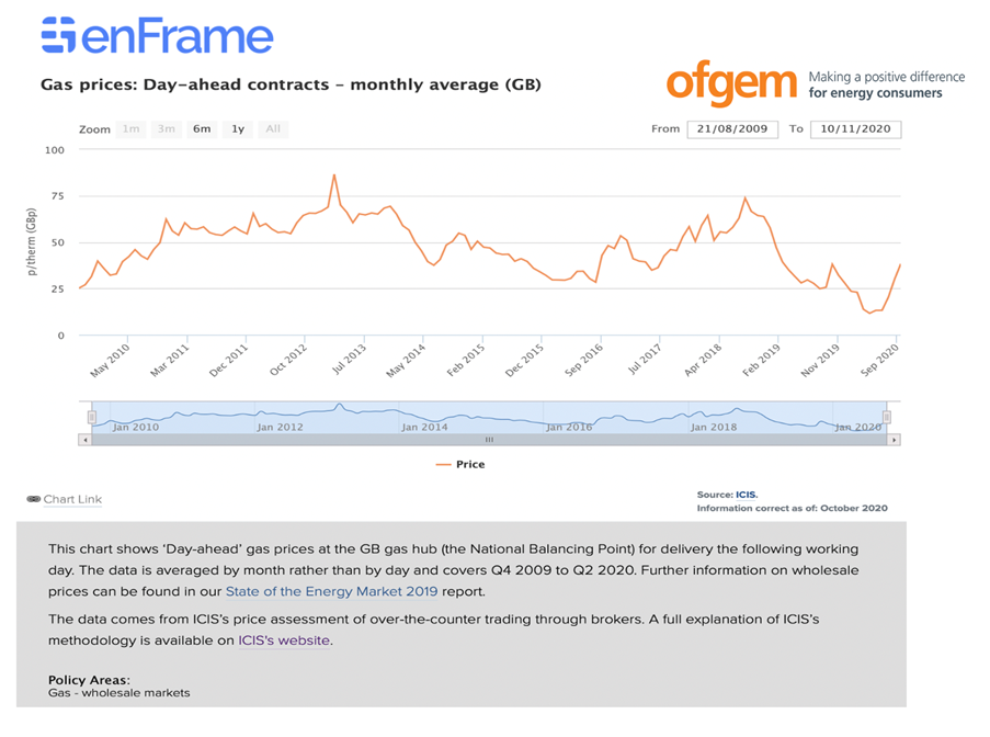 ofgem2